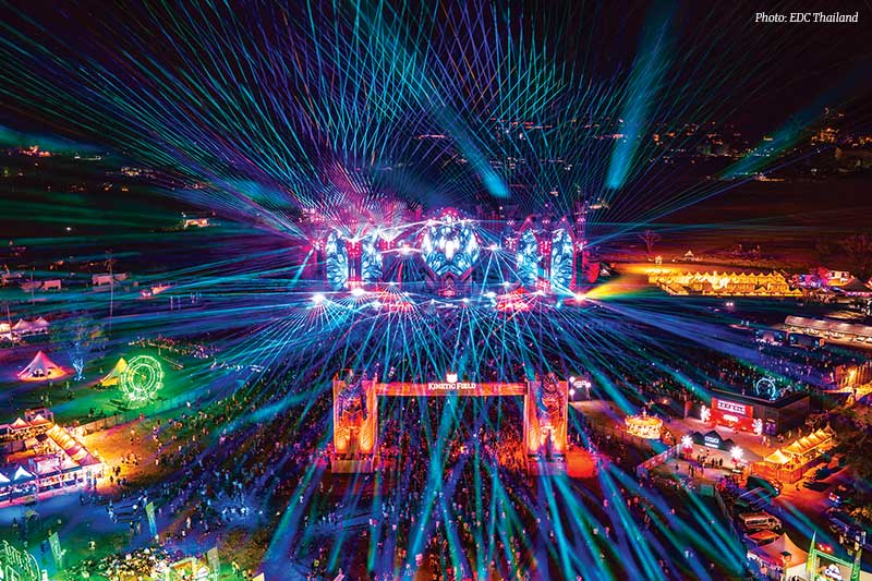 EDC Thailand